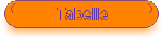 Tabelle